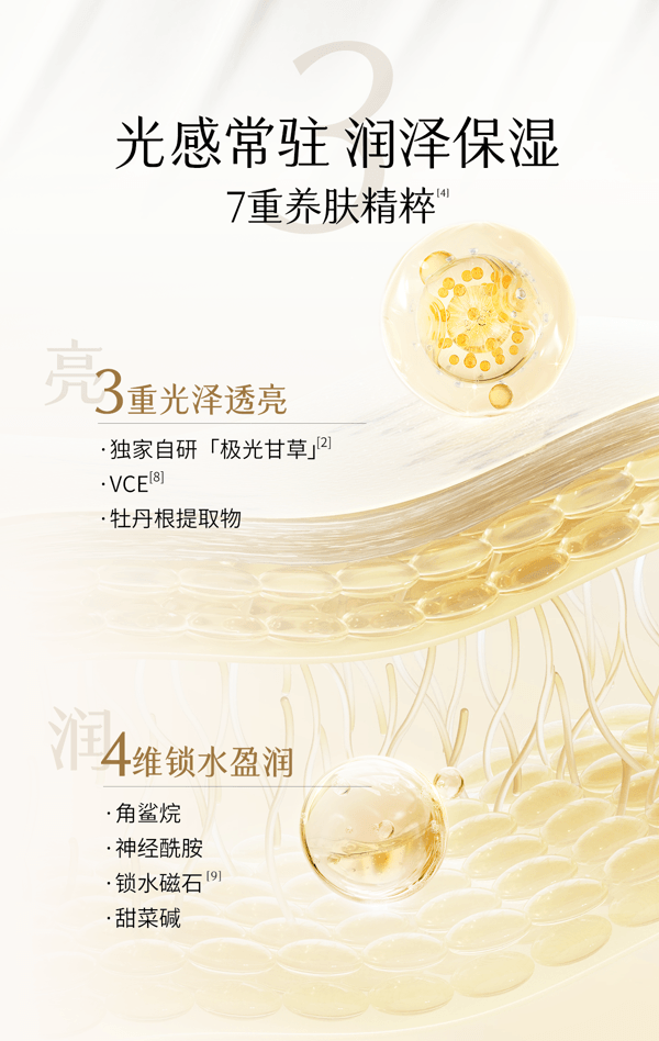  谷雨 身体素颜霜【12h持妆】【暗沉瞬隐】【10s速成膜】【更适合亚裔肤质】【无需卸妆】水光透亮 保湿修护 身体乳 滋润皮肤 150g