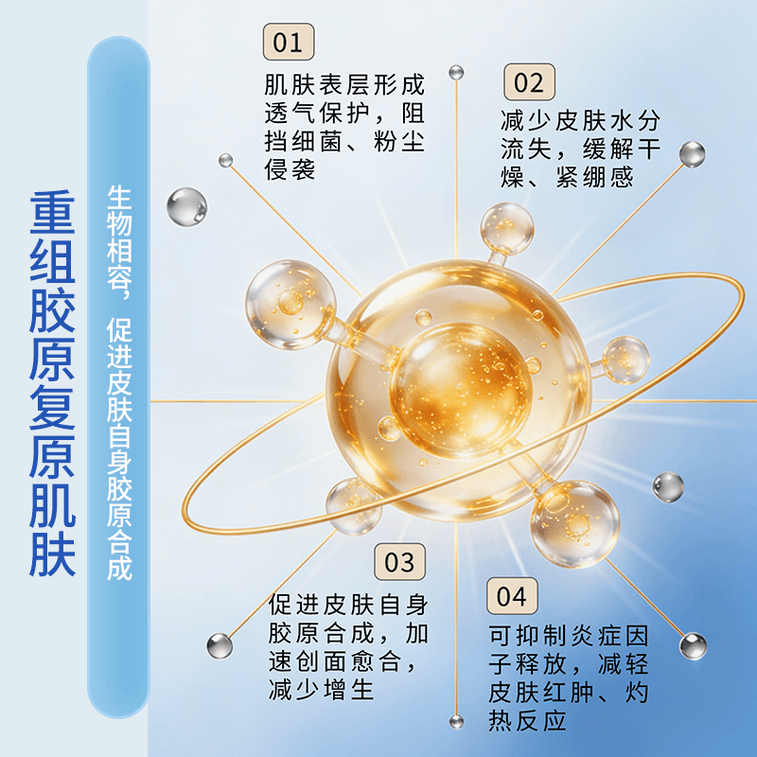 可复美 【官方授权 質量保證】 重組膠原蛋白修復敷料G型 激光術後醫用敷料創面癒合 膏狀 80g【械字號】 3