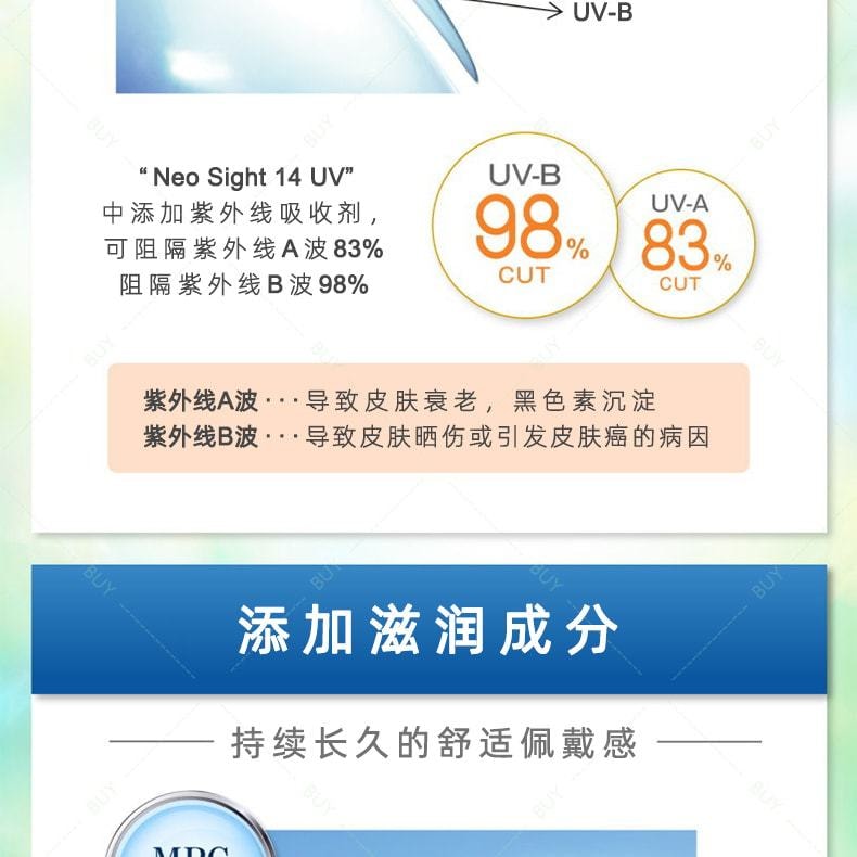 【日本美瞳/日本直邮】NeoSight 双周抛 透明片 隐形眼镜 「透明色系」6片装  度数-0.50(50)预定3-5天 DIA:14.0mm | BC:8.7mm
