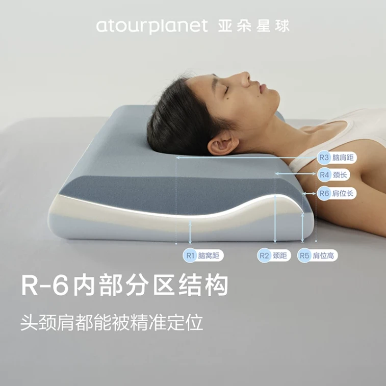 【中国直邮】 亚朵 星球正品深睡枕Pro4枕头护颈椎助睡眠侧睡记忆棉枕芯枕头套送礼物 单只装(枕芯*1+岩溪蓝 外枕套*1) 3