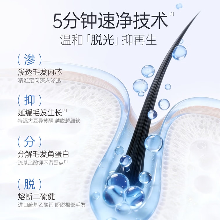 EHD [시원한 제모, 검은 반점 남지 않고, 사용할수록 털이 가늘어짐] 부드럽고 실키한 제모 크림 60g, 5분 만에 빠른 효과, 모든 피부 타입에 적합 {민감성 피부에도 안전} 알로에 베라 잎수, 복숭아 수지, 시어 버터, 비사보롤 함유로 피부 진정 및 영양 공급 효과 4가지. 겨드랑이, 다리, 전신, 민감한 부위에 사용 가능. 휴대하기 편리한 패키지. 4