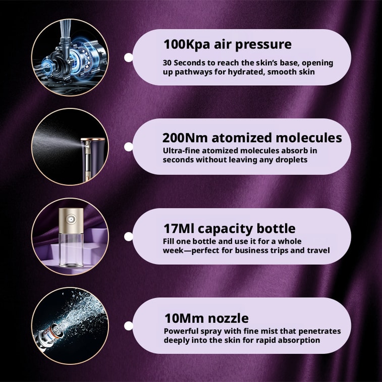 EMS Microcurrent Oxygen Injection Beauty Device – 100KPA High-Pressure Deep Hydration, Red/Blue/Purple Light Therapy, Anti-Clog Detachable Head, 2-in-1 Home Skincare Set – 1 Set 7