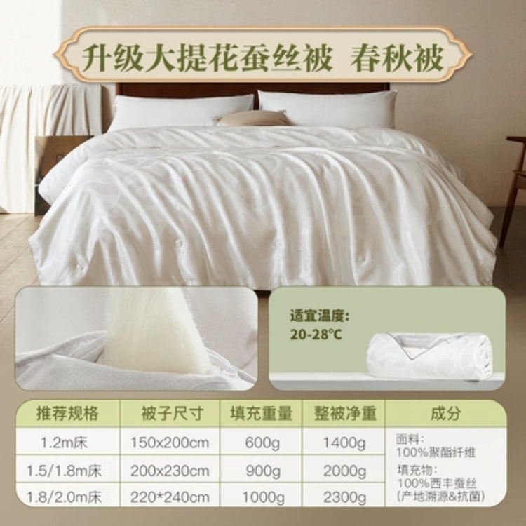 ホワイト ファー クイーンサイズ 寝具セット 楽天市場】The ICE 27（ザ・アイス 27）クイーンサイズ 4点