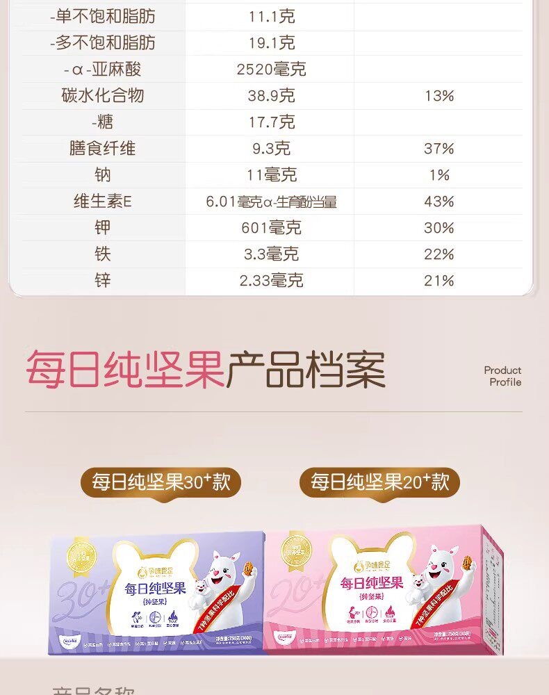 【中國直郵】 孕味食足 混合每日堅果 孕婦零食無添加劑營養小吃孕期適合吃的零食750g/箱 A款