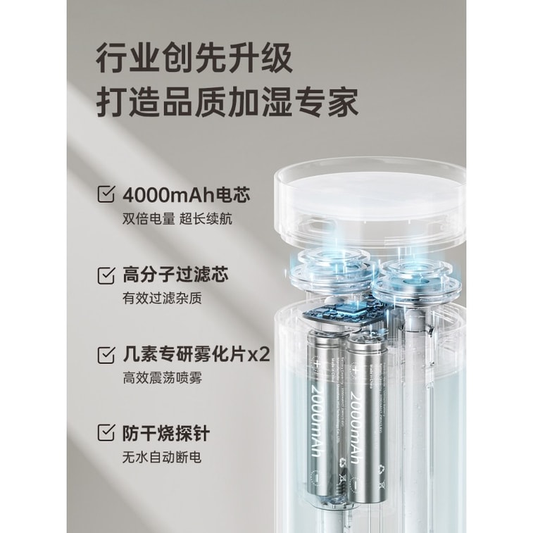 Jisu ホーム加湿器、小型オフィスデスクトップ寝室寮学生ミニポータブルUSB充電式車用芳香剤、妊婦と赤ちゃんのための車用スプレー、保湿 3