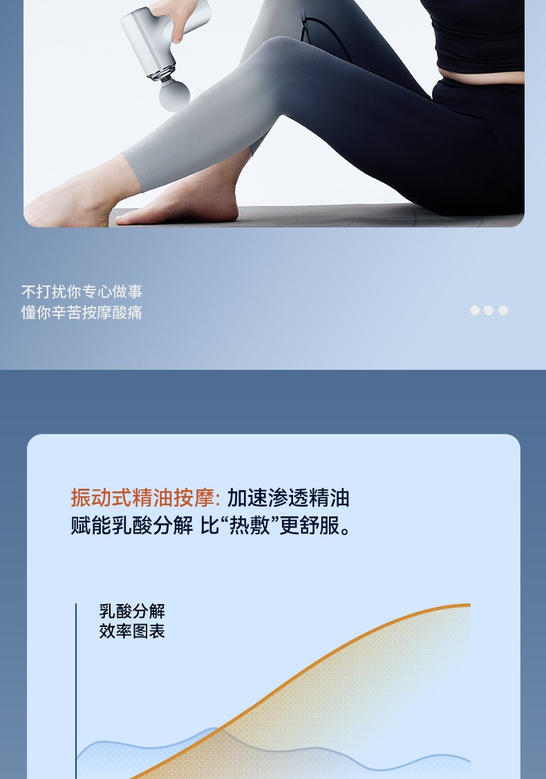 【中国直邮】 多蒙 迷你筋膜枪家用便携女生肌肉放松震动按摩棒颈椎按摩仪 1 把