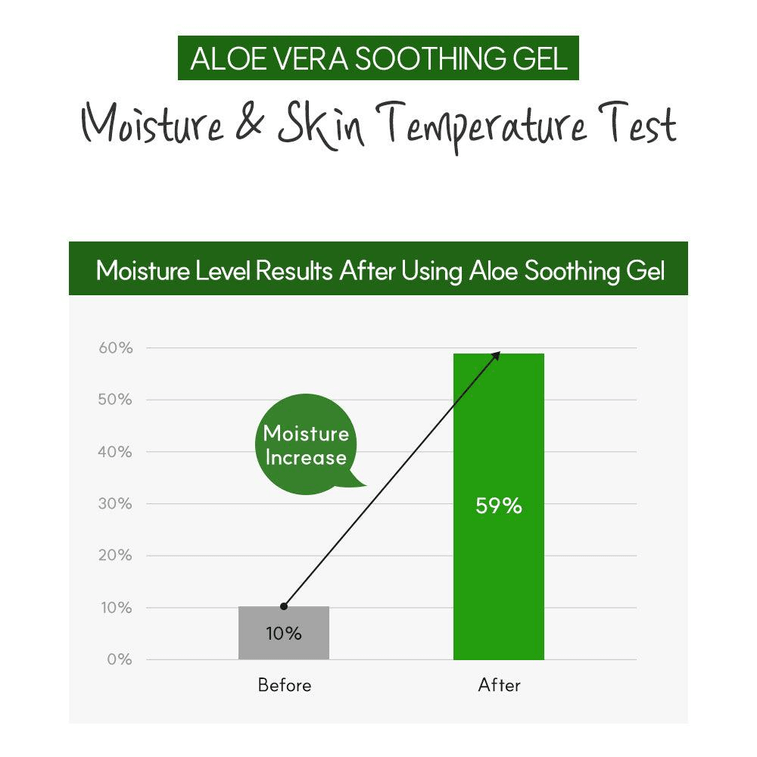 Aloe Vera 100% Soothing Gel 100ml 6