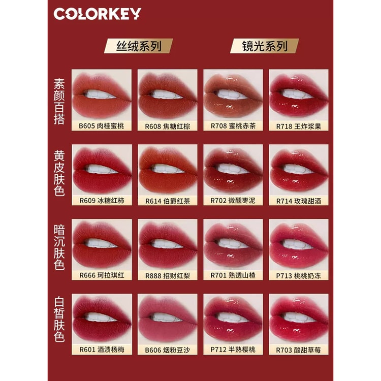 中国直送】Colorkey Colaqui アイスクリーム リップ グレーズ