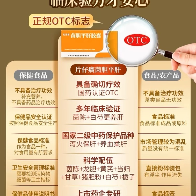 Yindan Pinggan Capsules: 20 capsules per box 4