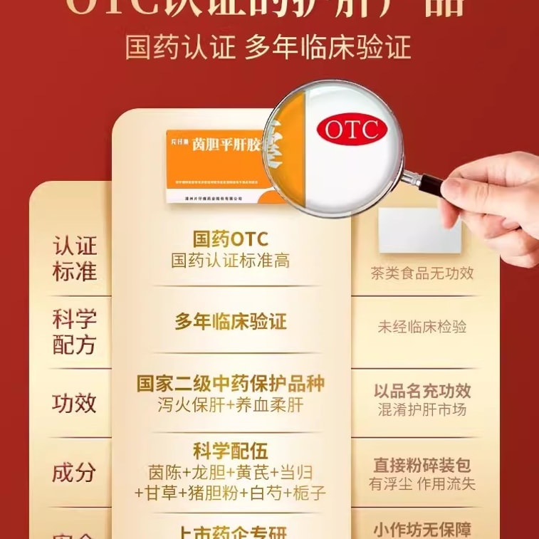 【中国直邮】 片仔癀 茵胆平肝胶囊去肝火旺脾虚湿气重肝胆湿热养肝护肝 20粒/盒 3