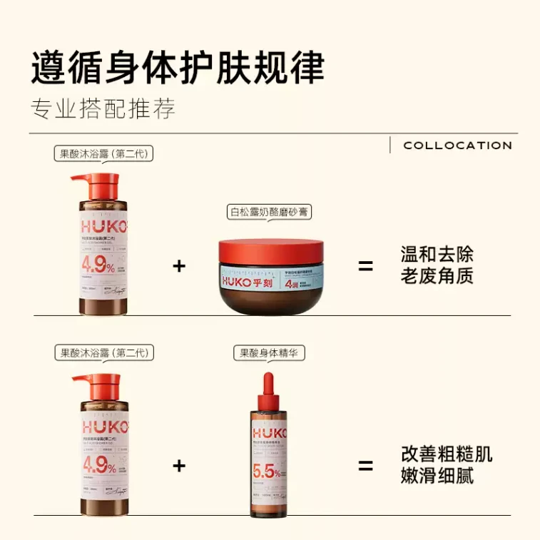 Multi-Acid Shower Gel 280ml 3