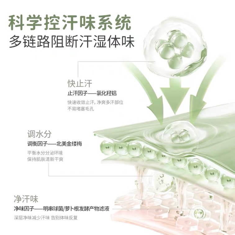 【香港直邮】 袋鼠妈妈 爽身香体止汗露 浪漫樱花30ml 清甜花果香 止汗+净味+香体三合一 一抹快干不粘腻 植萃养肤 走珠便携随身 3