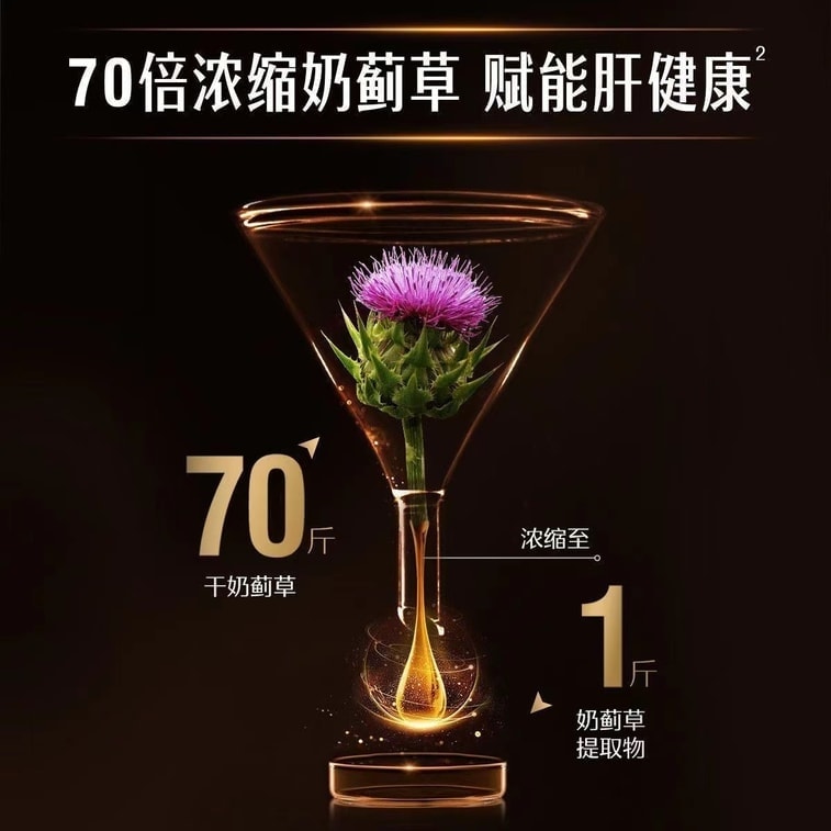 【香港直送】スイス輸入 高濃度ミルクシスル肝臓デトックスタブレット オーストラリア産（牛乳70倍濃縮）二日酔い・夜更かし対策に 120錠/ボトル/2ヶ月分 3
