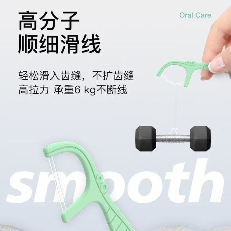 Mint Fresh Floss Double String Disposable Floss 200pcs Effective In Reducing Plaque Formation 3