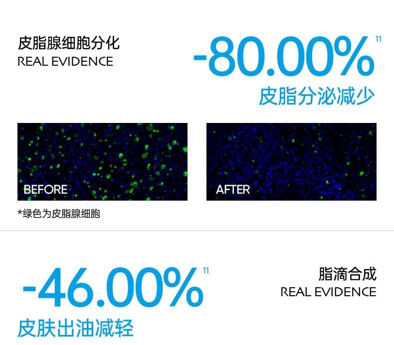 【中国直邮】 奕沃 第三代清润净肤多效清洁泥膜80g【5分钟快净高效清洁3.0】 独家发酵亚马逊白泥粒径仅1/30 复配竹炭粉双酶精萃一净到底 5重维度净控焕舒润 黑头油脂毛孔粗糙救星【居家常备涂抹面膜油皮混油必备】