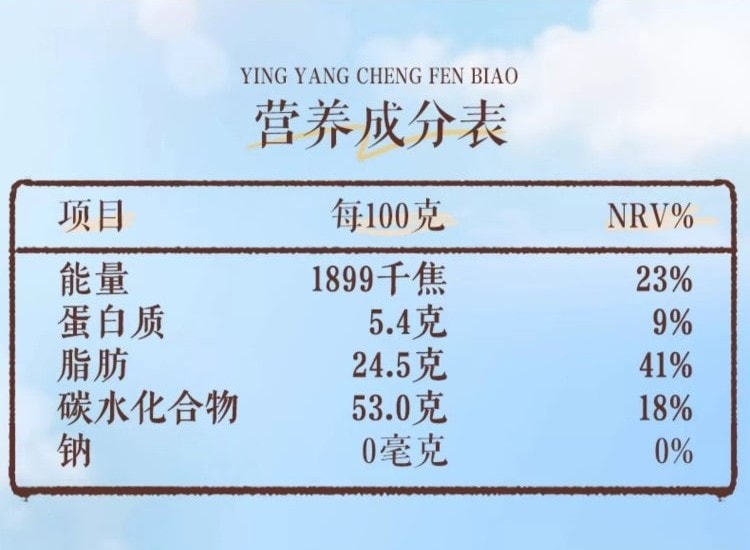 【中国直邮】 三只松鼠 血糯米核桃软糕 坚果休闲健康解馋零食超划算谷物软糕早餐下午茶点心追剧零嘴 250g