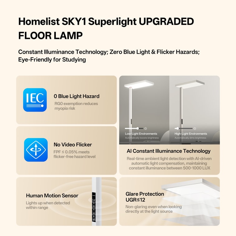 Moonshadow 150W 13000LM 超高輝度フルスペクトル街路灯。モーションセンサー、自動調光、タッチおよびリモコン機能を搭載。色温度4000K。ホームオフィスや書斎のフロアランプとして最適です。 3