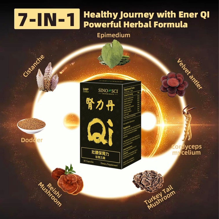 Kidney Ability Capsules - Energy Booster 4