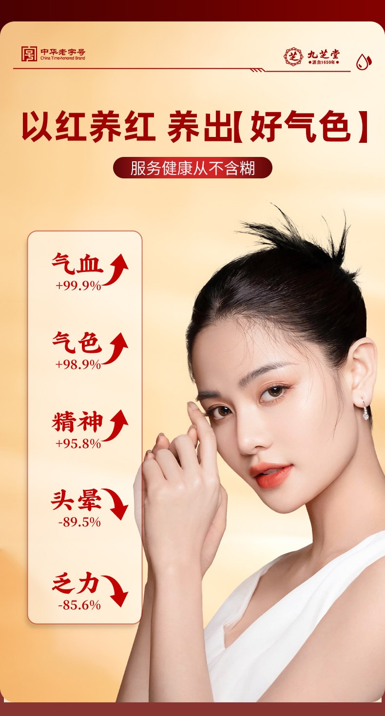 【中國直郵】 九芝堂 紅參紅石榴五紅粉 氣血貧血補女性調理氣血不足 500g/罐【喝出紅潤內生力】