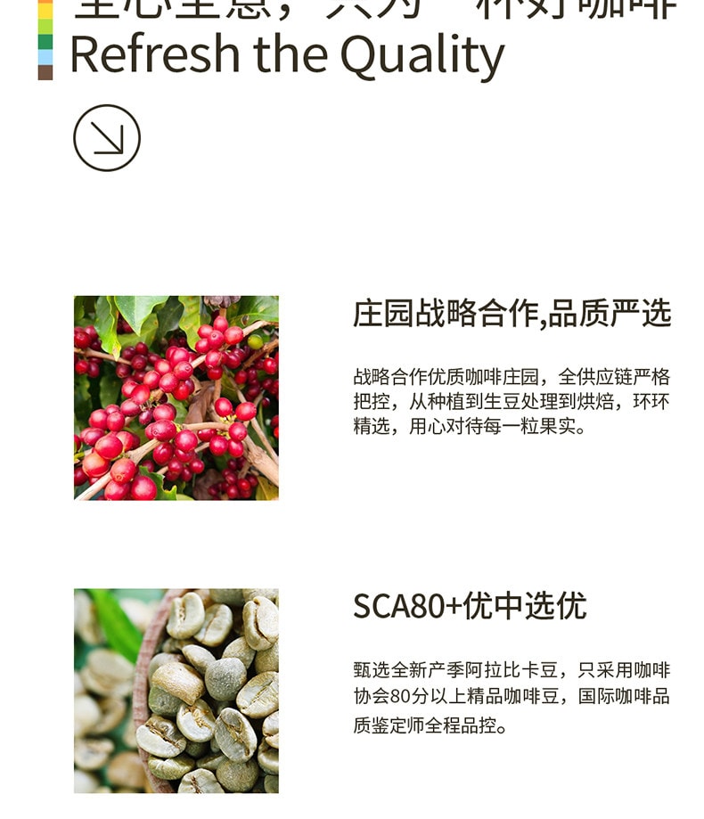 【中国直邮】 F5 超即溶精品速溶咖啡  F2经典中浅烘果酸明亮 0蔗糖 3g*12颗