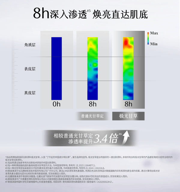 穀雨 男士須後水 爽膚水 保濕保濕 清爽控油【國人男士專研】【15min減油補水】 保濕保濕 潤膚水 四季 120ml
