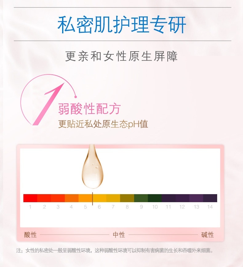 印尼 ABC 衛生護理液私處深層清潔溫和配方沐浴內褲清洗多用途洗液 200ml一瓶裝