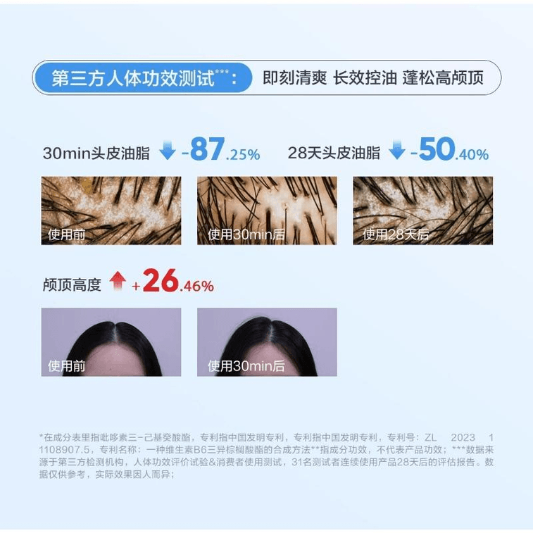 【중국 직배송】 레드 엘리펀트 어린이용 샴푸 청소년용 비듬 케어, 유분 조절, 볼륨 업 100g 2개 세트 3