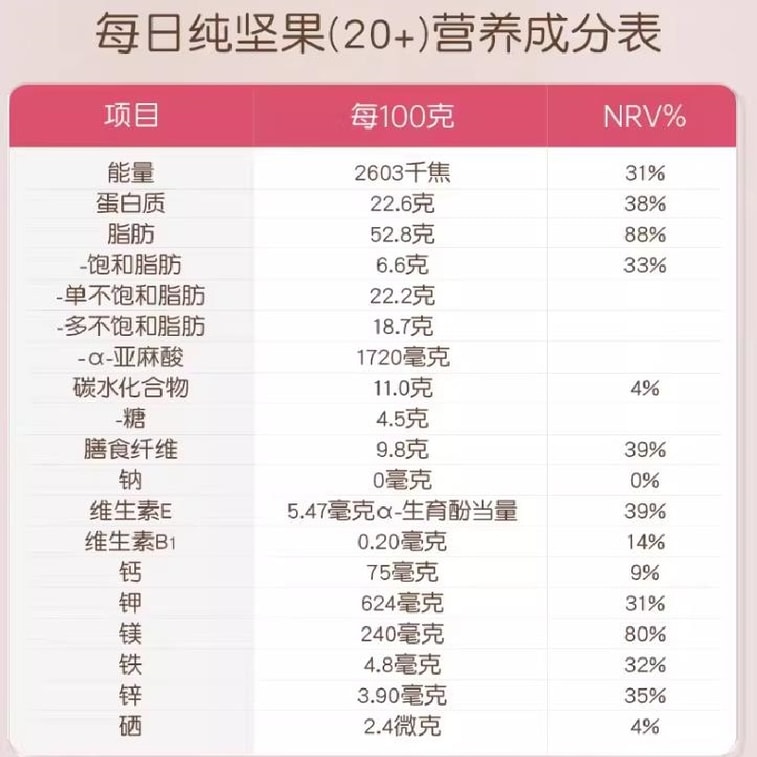 Mixed Daily Nut Mix - Pregnancy Snack - Nutritious Snack without Additives - Suitable Snack for Pregnancy - 750g per box - Model A 4