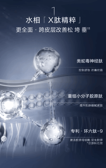 【中国直邮】 韩束 【王嘉尔同款】X肽精华 紧致抗皱淡纹 面部精华液 40ml/瓶