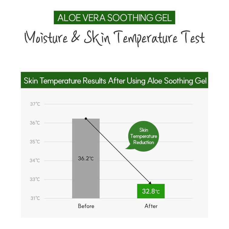 Aloe Vera 100% Soothing Gel 100ml 7