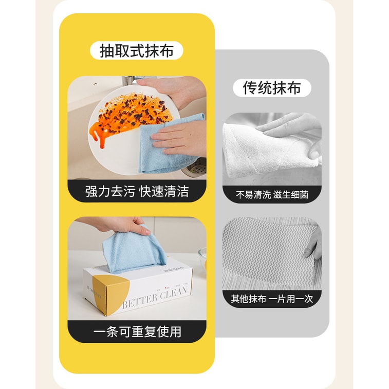 【中国直邮】 美丽馆 抽取式抹布厨房专用吸水清洁巾22x22cm洗碗布 40条咖色 3