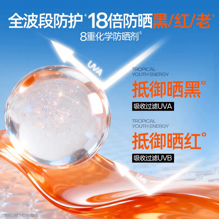 Ultra Protection Brightening&Freshening Sunscreen Spray 80ml Full-Spectrum High SPF Sun Protection 4