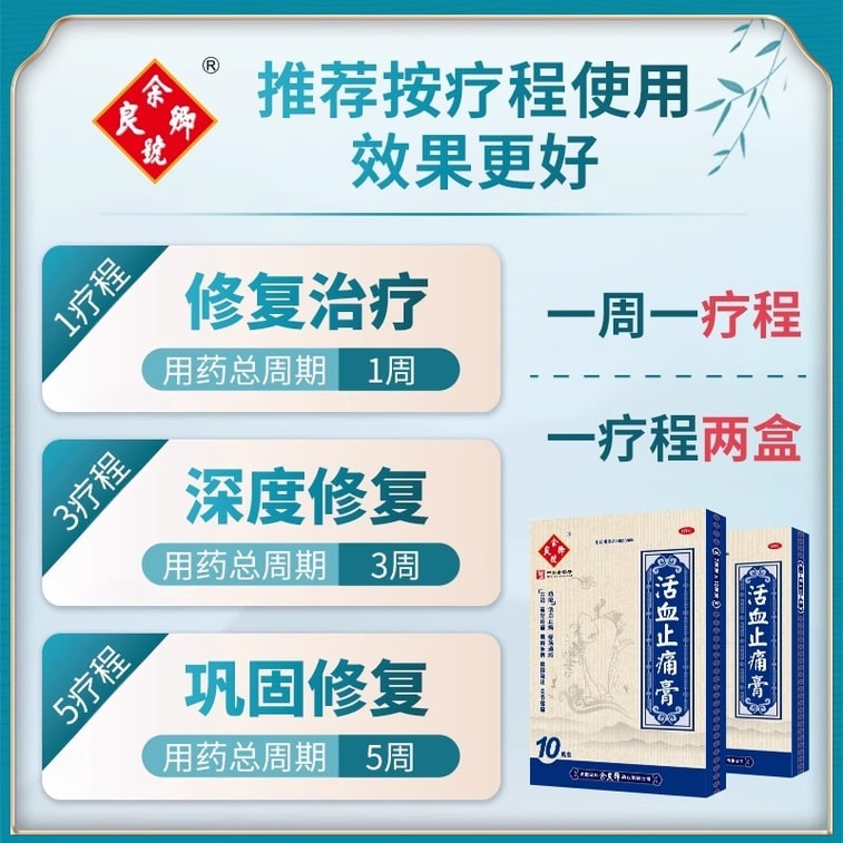 【中國直郵】 餘良卿號 活血止痛膏 止疼膏藥貼止疼貼膏舒筋膏貼通絡卿止通膏10貼/盒