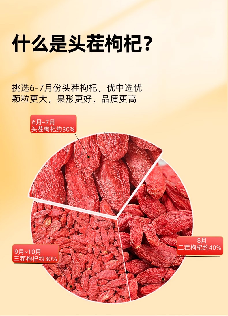 Red goji berries 150g