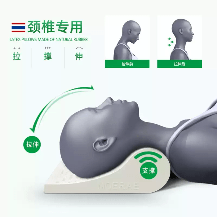 【中国直邮】 莫伊莱 泰国乳胶枕护颈椎枕头*1件 3