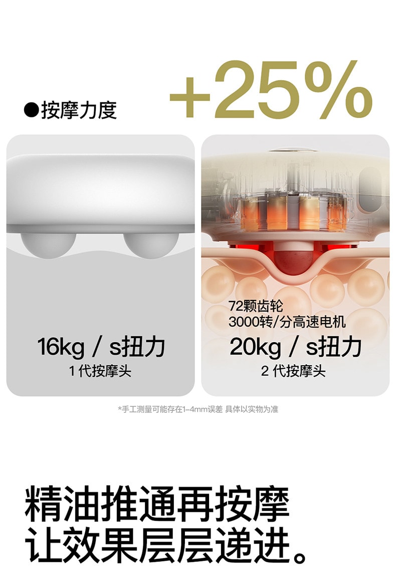 【中國直郵】 PGG 揉腹儀砭石艾灸腹部按摩器揉肚子神器促進腸蠕動便秘腹脹減肥 一個裝