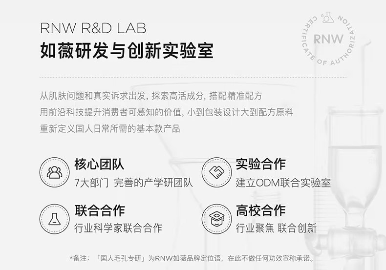 【中国直邮】 韩国 RNW 烟酰胺美白淡斑次抛精华液 抗氧提亮抗皱紧致温和舒缓敏肌可用 30支/盒