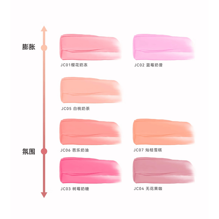 AZTK Jeello Color Liquid Blush, 0.16 fl.oz. #JC01 Sakura Milk