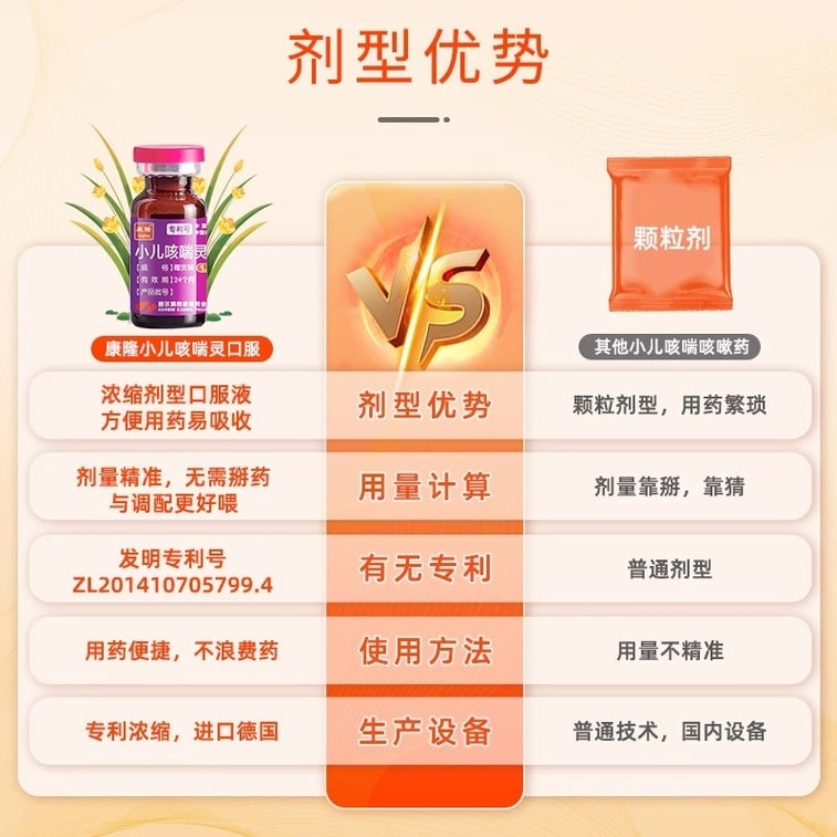 【中国直邮】 康隆 小儿咳喘灵口服液10支/盒婴幼儿小儿咳嗽化痰止咳儿童咳嗽药感冒药 3