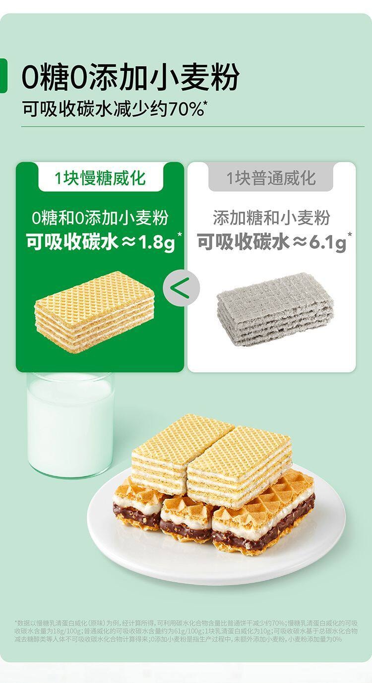 【中国直邮】 慢教授 慢糖乳 清蛋白威化饼干巧克力味140g/盒