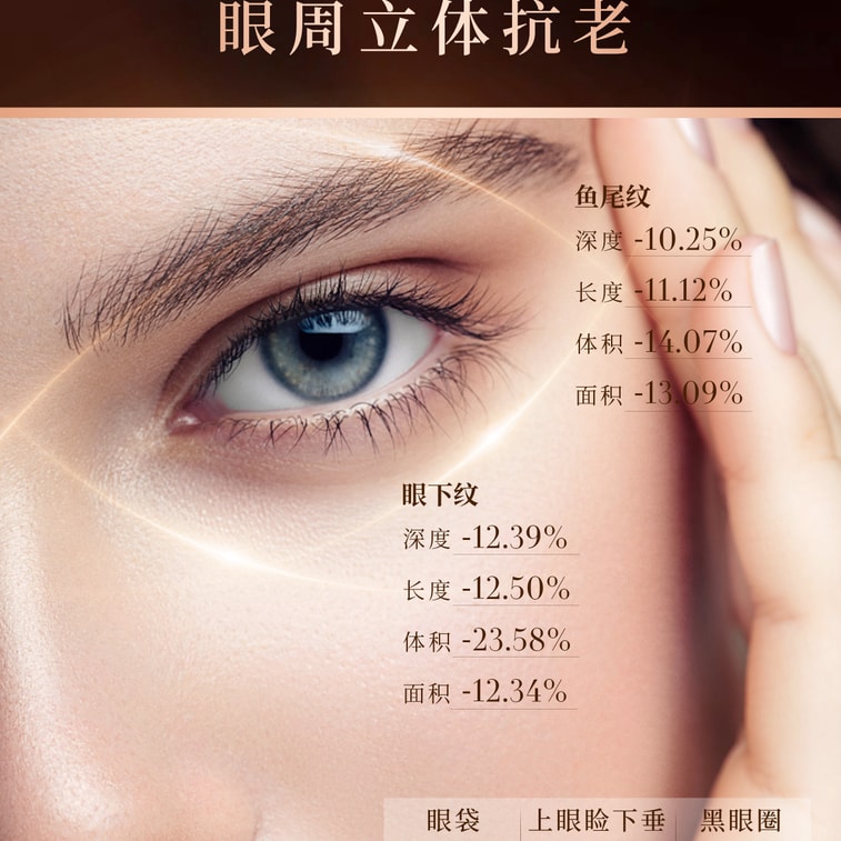 4D Pyramid Eye Beauty Mask 60sheets 3