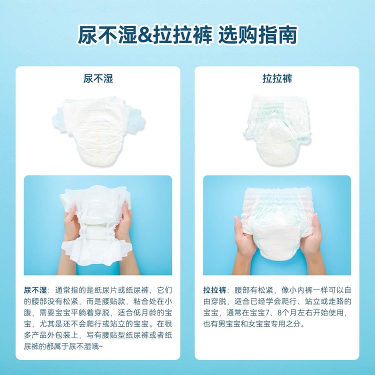 UNICHARM UNICHARM MAMYPOKO Doraemon Unisex Baby Pull-up Pants XXL