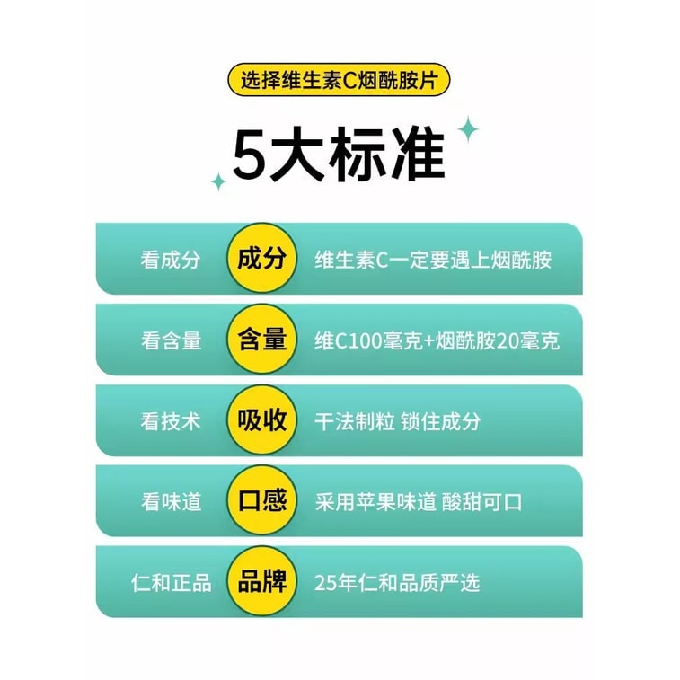 仁和 維生素c菸鹼醯胺片男女vc十e咀嚼片維c60片/瓶(建議拍3瓶) 4