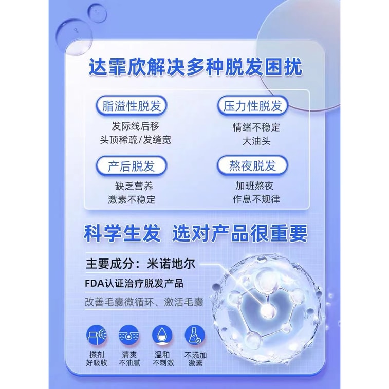 【中国直邮】 达霏欣 米诺地尔搽剂男女性脂溢性脱发生发液上药器  5%*60ml/盒男士 5