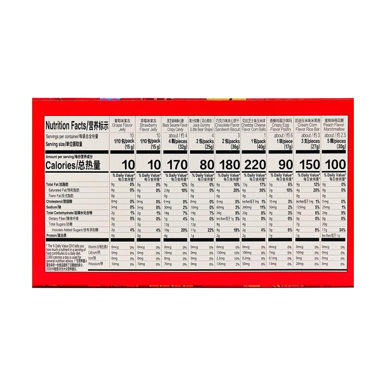 온 가족이 함께 즐길 수 있는 다양한 종류의 사탕과 스낵 선물 세트 (32.52oz) 5