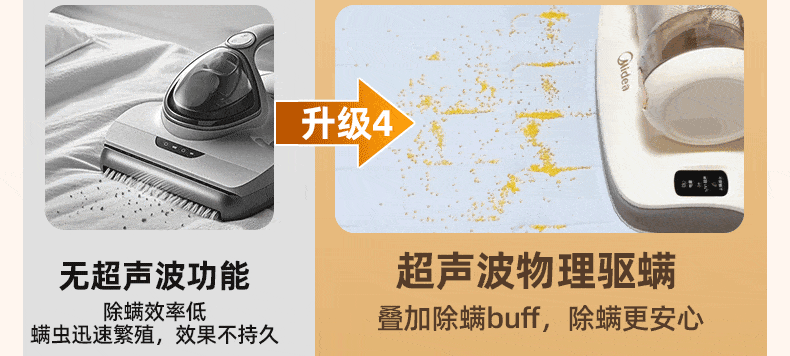 【中國直郵】 美的 無線款除蟎儀BC300家用靜電寵物除毛神器床上雙杯殺菌吸塵器 一個裝