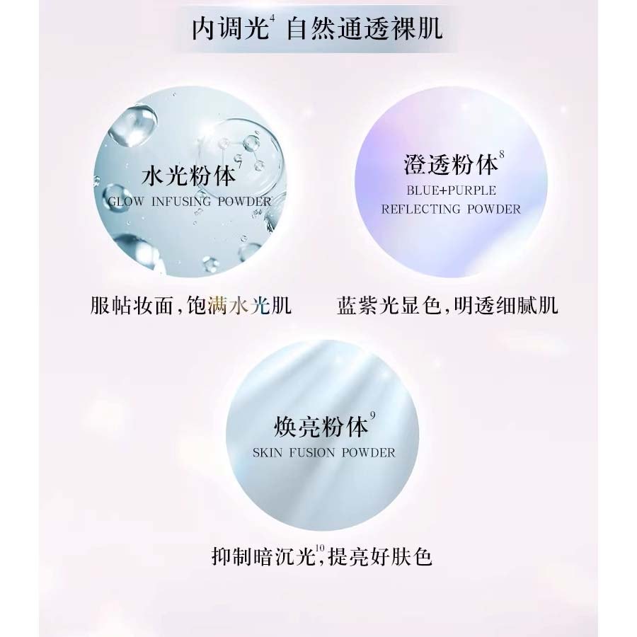 【Expédition directe du Japon】 Japon COSME DECORTE Poudre libre légère, contrôle de l'huile, finition floue, 00 Transparent 20g