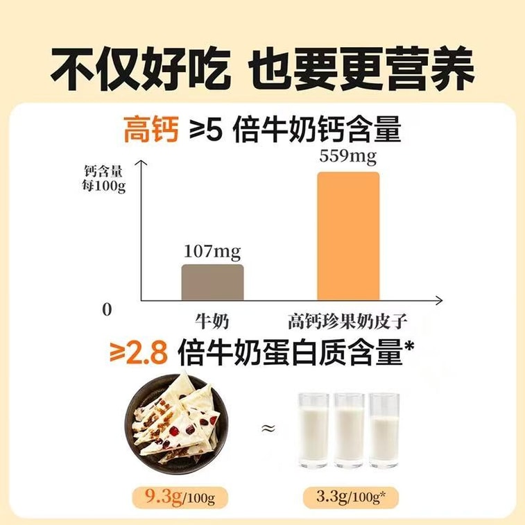 New Hot Limited Stock High‑Calcium Fruit Stuffed Milk Skin 280g | Authentic Inner Mongolia Flavor, High Calcium & Protein 5