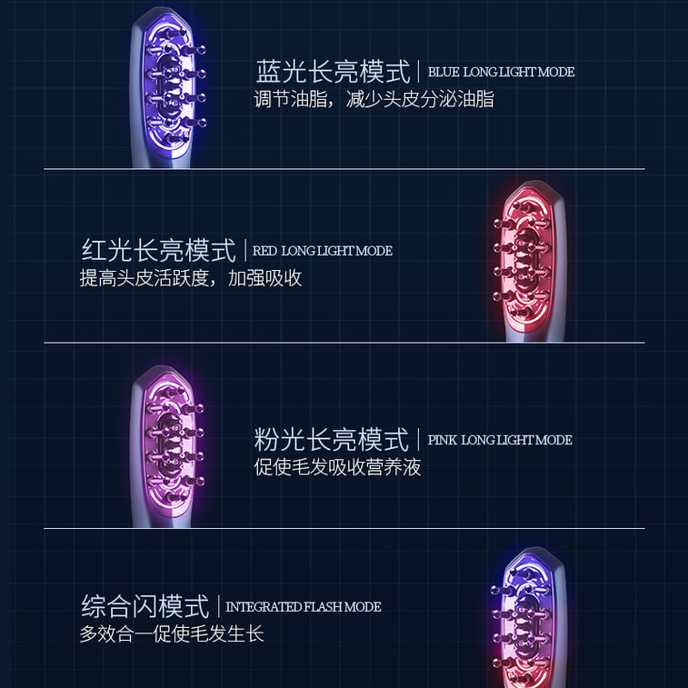 【张柏芝代言品牌】中国 K SKIN 金稻 多极射频激光生发梳 头皮护理按摩仪 生发导入仪 防脱发 蓝色 1件 3