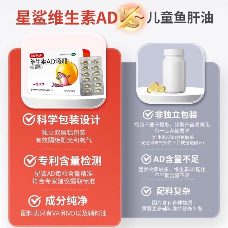 [중국 직송] 1세 미만 아기용 스타샤크 비타민 AD 드롭스 (48정/박스) 4